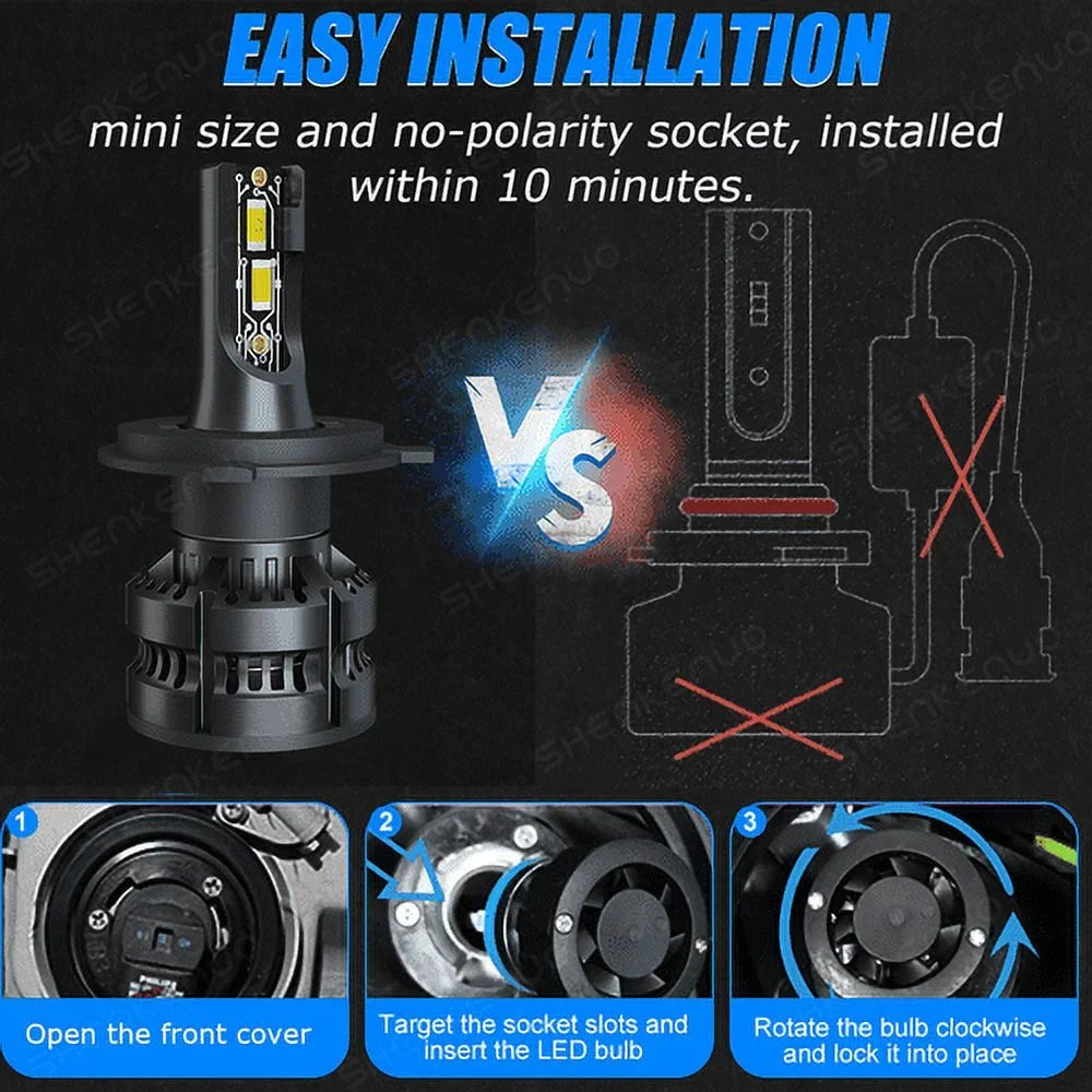 Ultra Bright LED headlight bulb for Kawasaki Ninja ZX-6 ZX0E 1993-1997: USA
