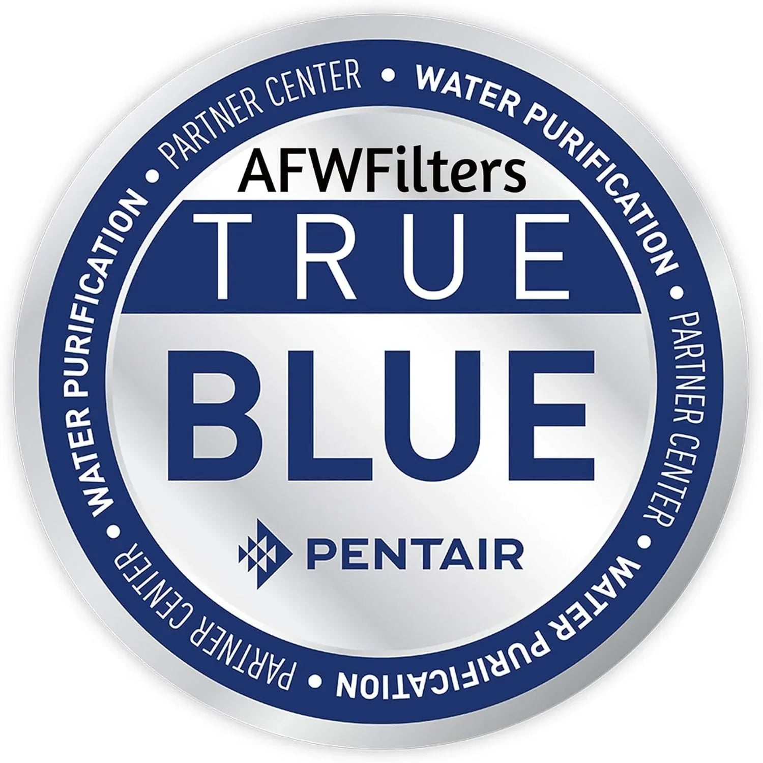 AFWFilters 2 cubic Foot 64k Whole Home Iron Pro Water Softener with Fine Mesh Resin, 3/4" Plastic MNPT Connection, and Blue Tanks