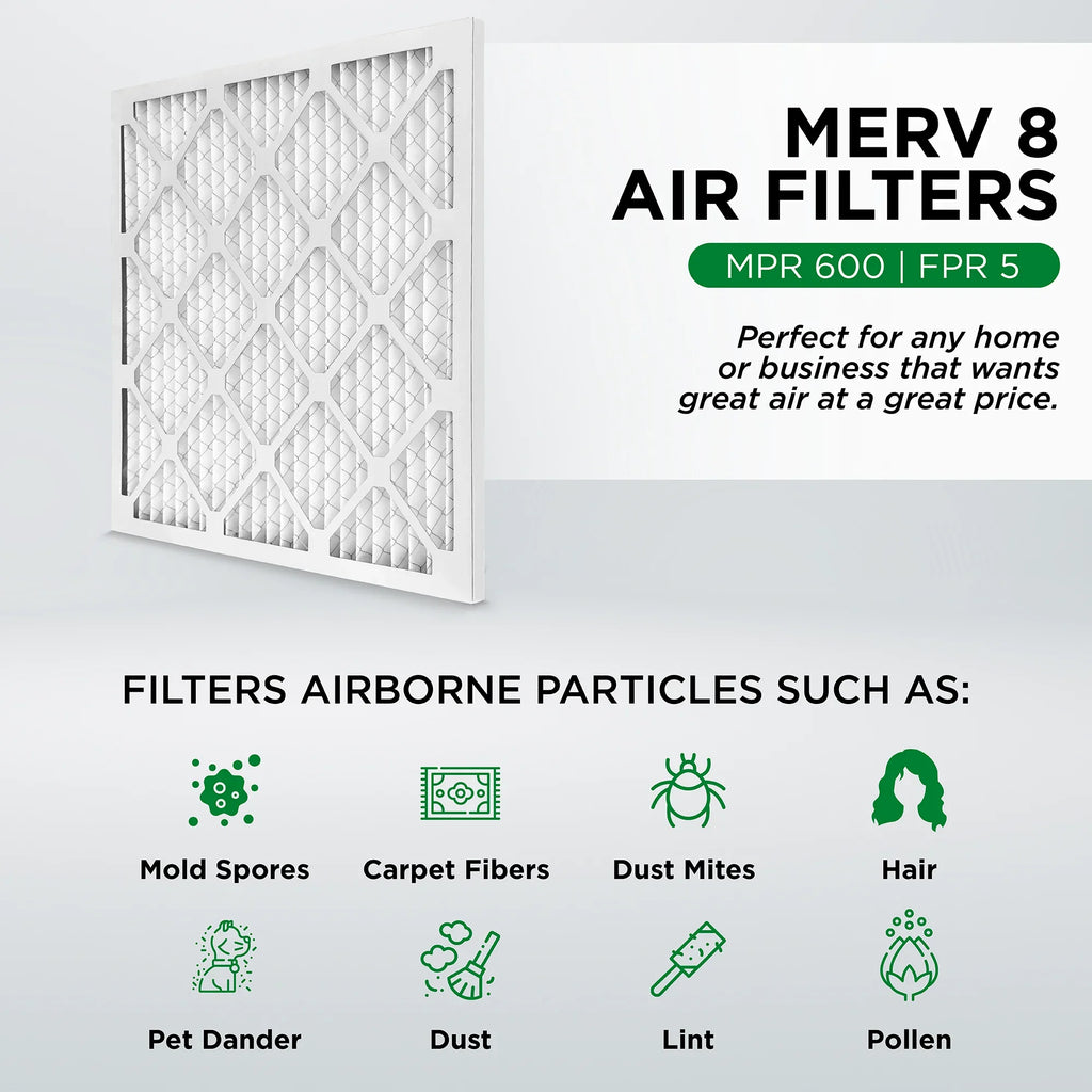 Pamlico Air 18x18x1 MERV 8 Pleated AC Furnace Air Filters. Case of 12. Actual Size: 17-3/4 x 17-3/4 x 3/4