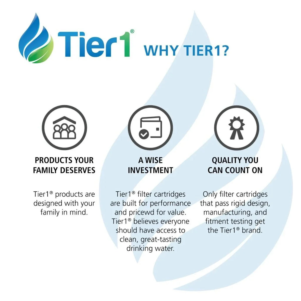 Tier1 Pool & Spa Filter Cartridge 4-pk with Tier1 Wand Brush Filter Cleaner | Replacement for Hayward CX1750RE, C1900RE, FC-1294, PA175 and More | 175 sq ft Pleated Fabric Filter Media