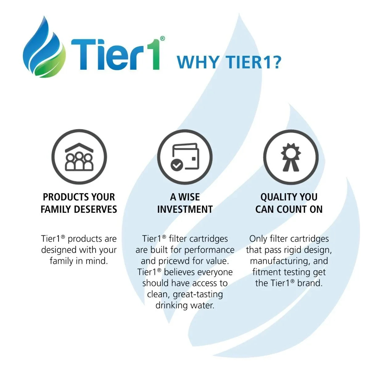 Tier1 Pool & Spa Filter Cartridge 4-pk with Tier1 Wand Brush Filter Cleaner | Replacement for Hayward CX1750RE, C1900RE, FC-1294, PA175 and More | 175 sq ft Pleated Fabric Filter Media