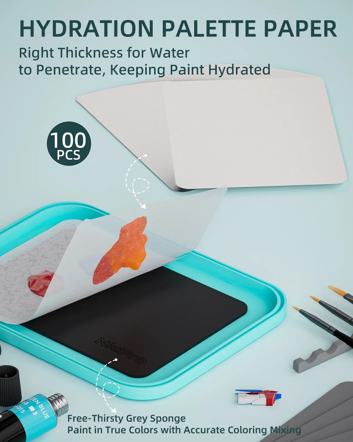 Nicpro Stay Wet Paint Palette for Acrylic Miniature Painting Kit, Paint Tray Palettes with 100Pcs Pallet Paper, 4Pcs Sponge, Brush Holder Paint Mixing Storage