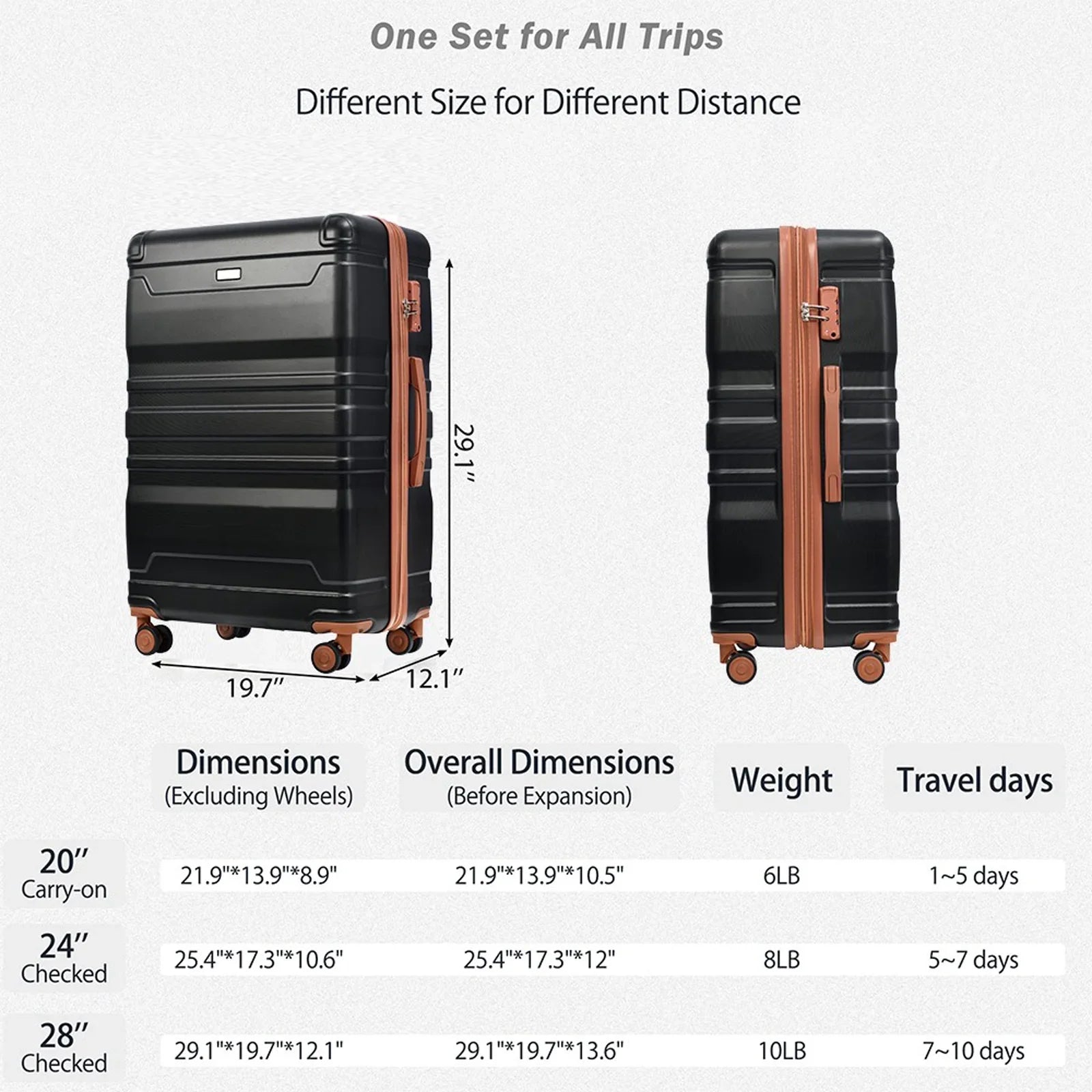 Yone jx je  Luggage 3 Pcs Suitcase Set, ABS Hardside Suit case with Spinner Wheels Lightweight TSA Lock, 20/24/28 Inch,Black