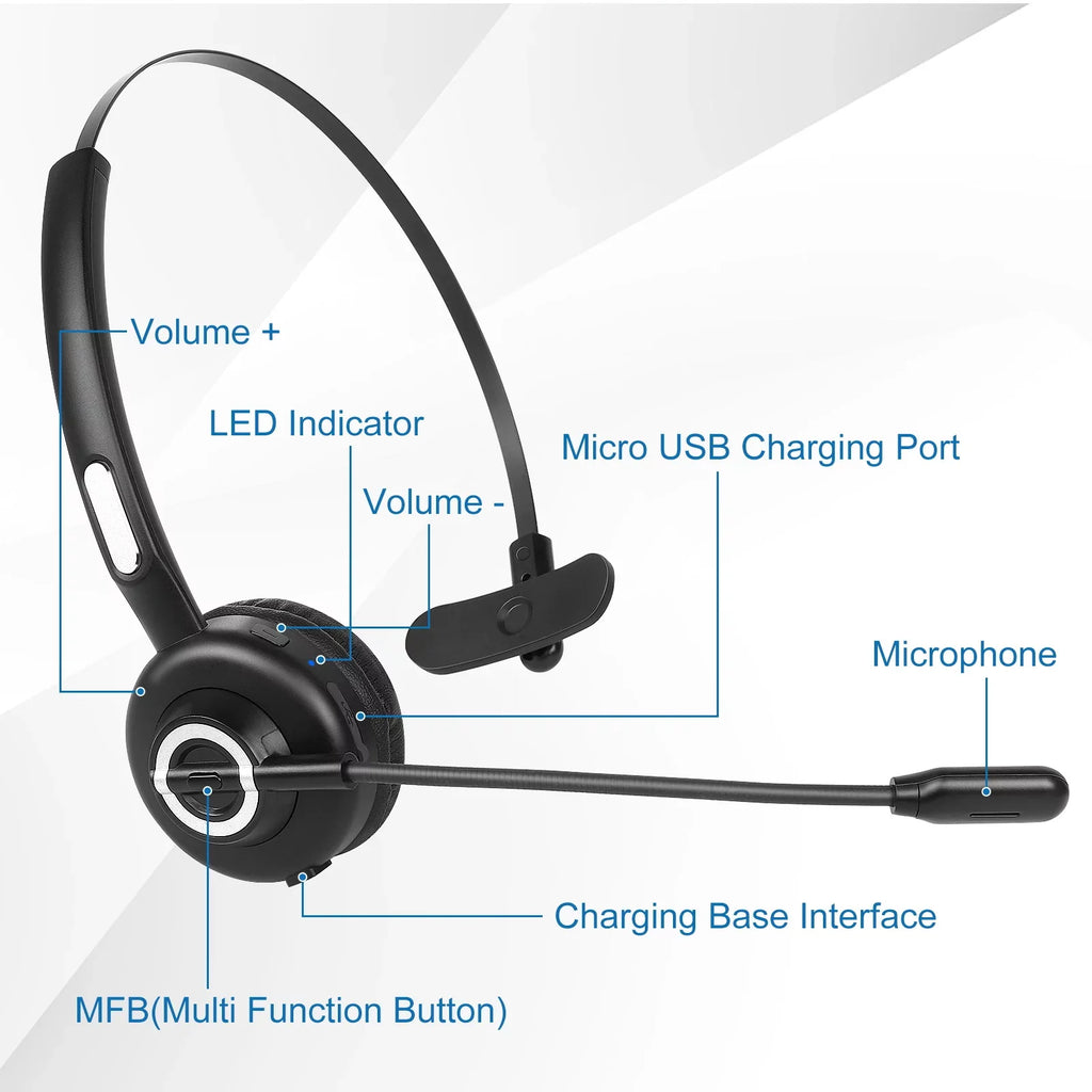 Comfortable Bluetooth Headset, UX-M97 Wireless Headset with Microphone, Wireless Cell Phone Headset with Noise Isolation Mic Charging Base Mute Function for Lenovo Z5 With Charging Dock