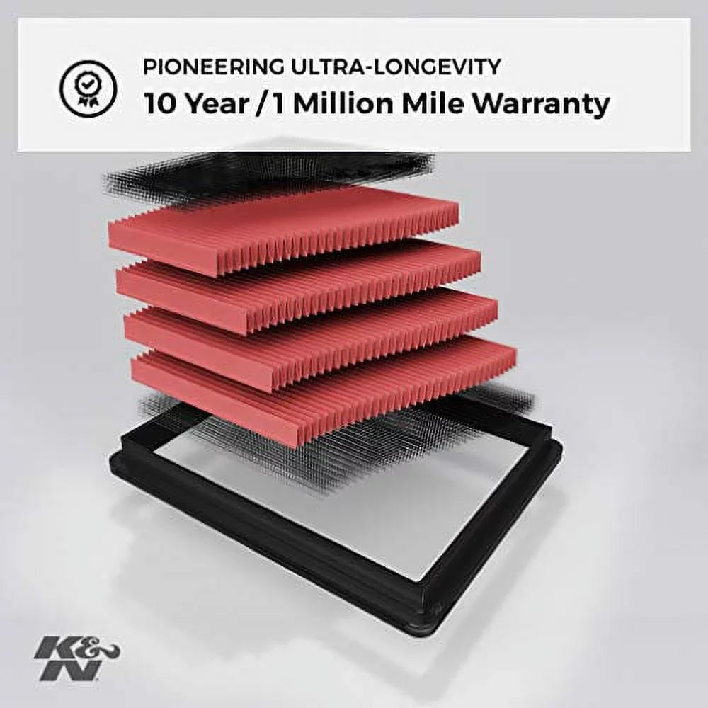 K&N Engine Air Filter: High Performance, Premium, Washable, Replacement Filter: 1996-2007 BMW L6 (325Ci, M3, X3, 320Ci, 320i, 325Ti and other select models), 33-2231
