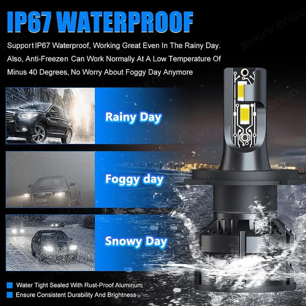 Ultra Bright LED headlight bulb for Kawasaki Ninja ZX-6 ZX0E 1993-1997: USA