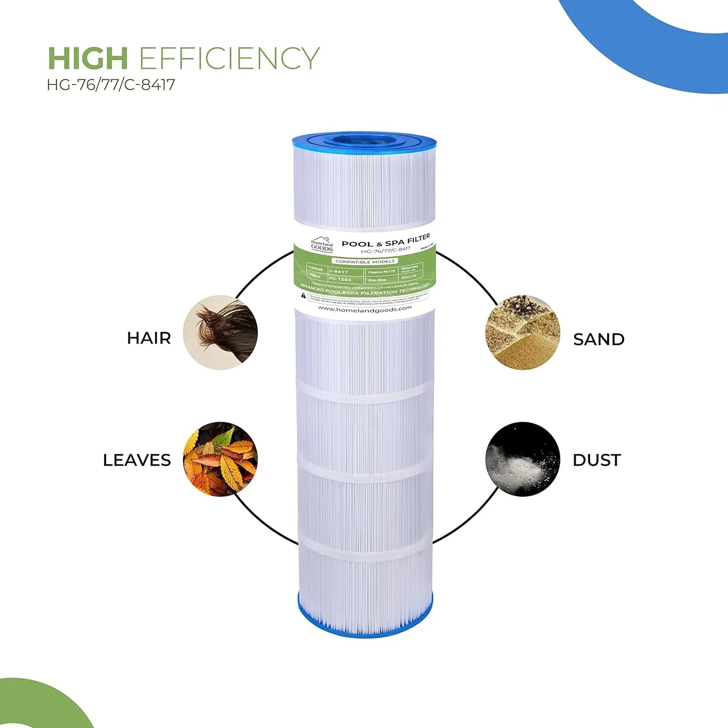 Homeland Goods PLF175A Pool Filter Replaces Hayward C1750, CX1750RE, PA175, Unicel C-8417, Filbur FC-1294, Sta-Rite PXC 175, Waterway PCCF-175, 25230-0175S, 817-0175P, 175 sqft 28 3/16" x 8 15/16" 1PK