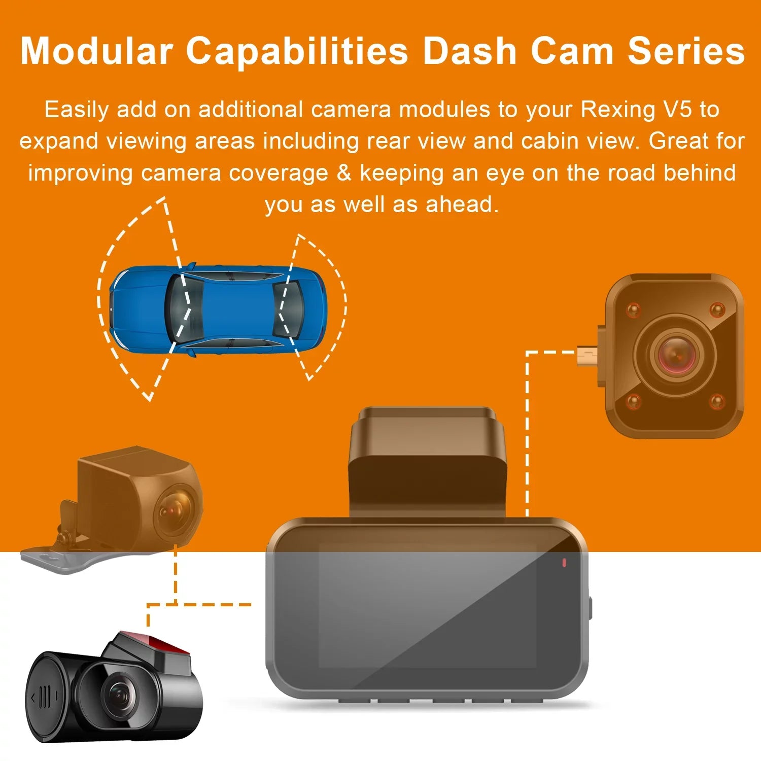 Rexing V5 Rear View Camera