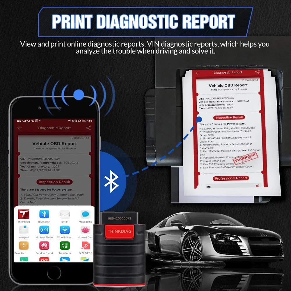 Bluetooth OBD2 Scanner Full Systems Car Diagnostic Tool Code Reader (2 Year Software Included) 15 Maintenance Functions for Cars Since 1996- THINKCAR  THINKDIAG