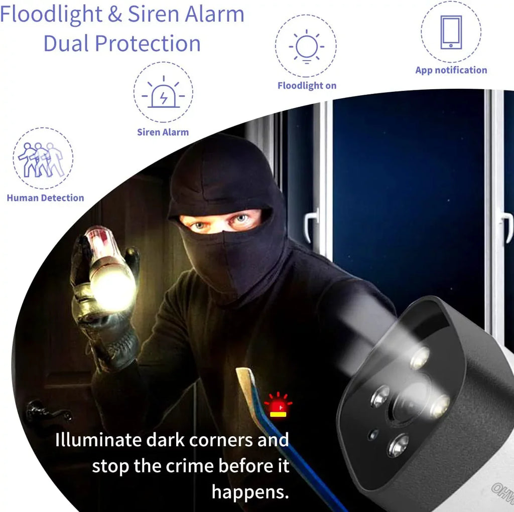 {4pcs 3.0MP Dual Antennas Floodlight}, Two-way audio Home Surveillance Wireless Security Camera System,  8CH NVR No HDD, IP66 waterproof, AI Human Detection