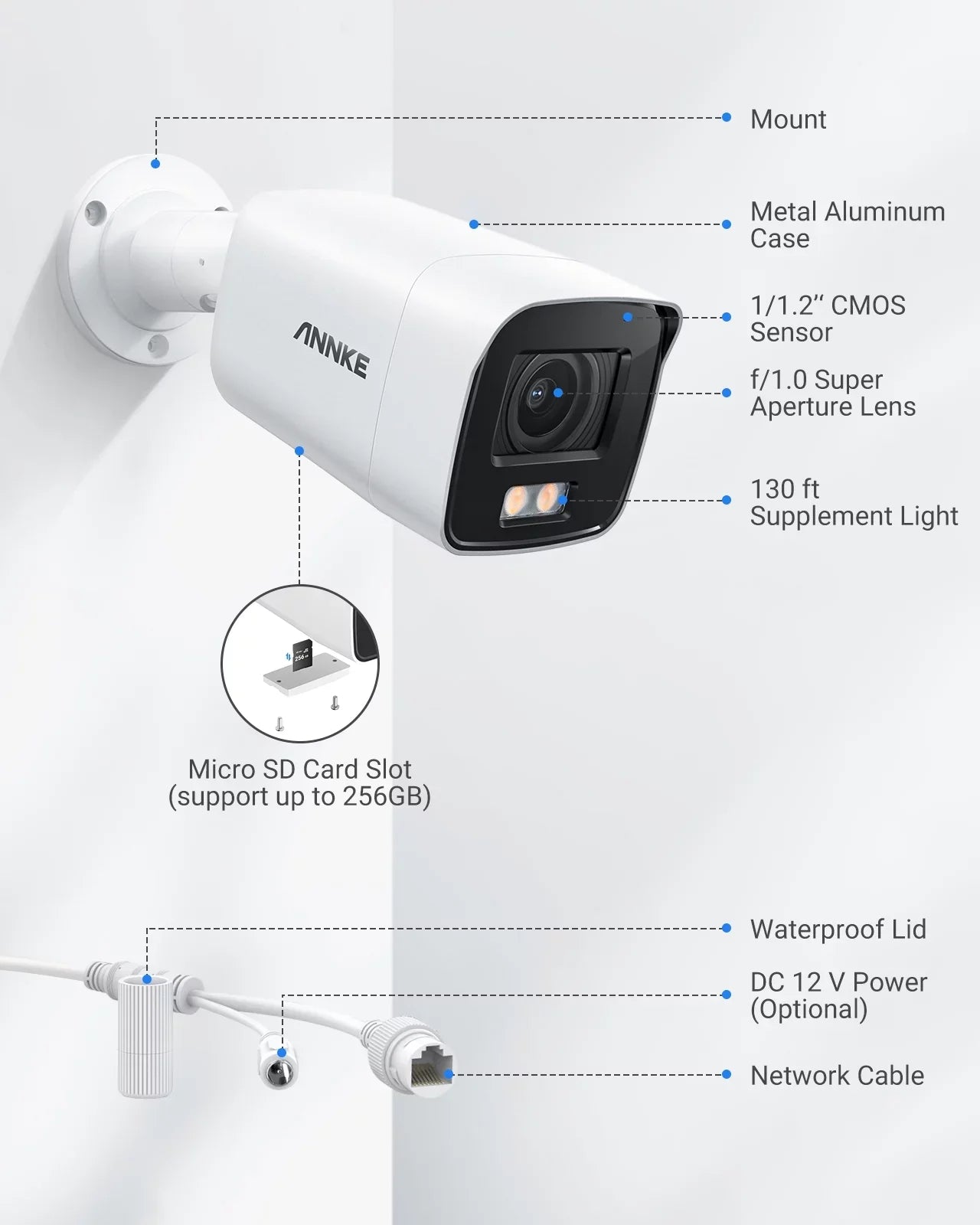 ANNKE 4K Ultra HD Poe IP Security Camera with True Full Color Night Vision Human Vehicle Detection Supplement Light