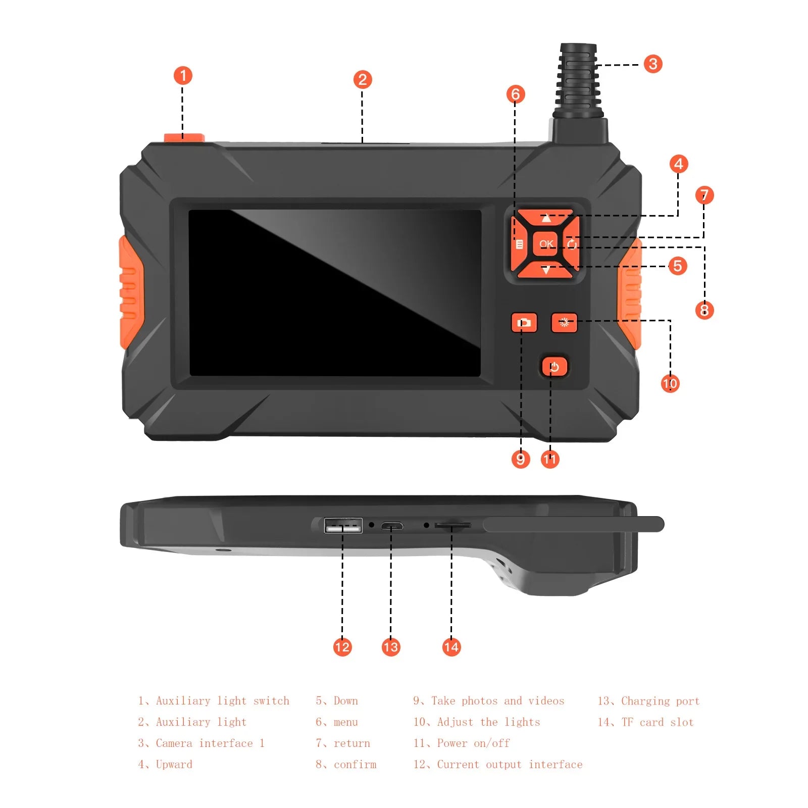 Pinnaco P130 Industrial Endoscope - Sewer Pipe Inspection Camera, Portable 4.3" Full-Color IPS Screen for Automobile Engine Maintenance