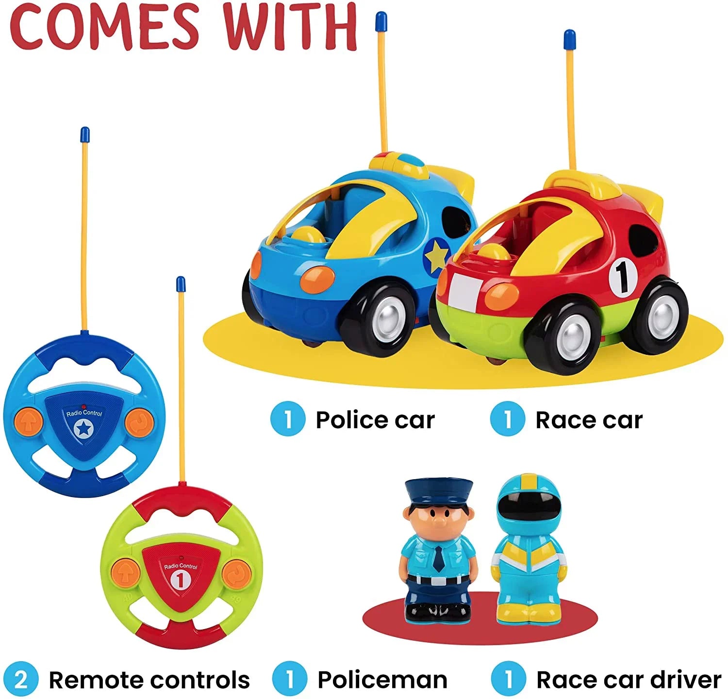 Prextex 2 Pack Cartoon Remote Control Cars | Police Car and Race Car - RC Toys for Kids, Boys, & Girls - Each with Different Frequencies So Both Can Race Together - Gifts for Toddler Boys Ages 2-4