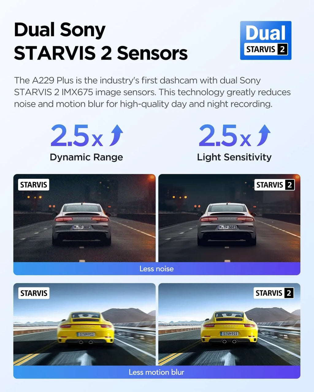VIOFO A229 Plus 2CH Dashcam with GPS, Dual STARVIS 2 Sensors, 1440P+1440P Front Rear 1.87 lb Camera