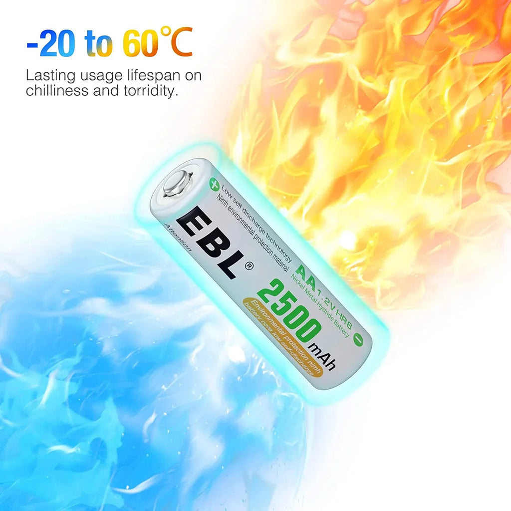 EBL AA Rechargeable Batteries 1.2V 2500mAh High Performance Pre-Charged AA Batteries - 24 Pack