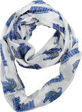 Memphis Tigers Scarf Infinity Style Special Order