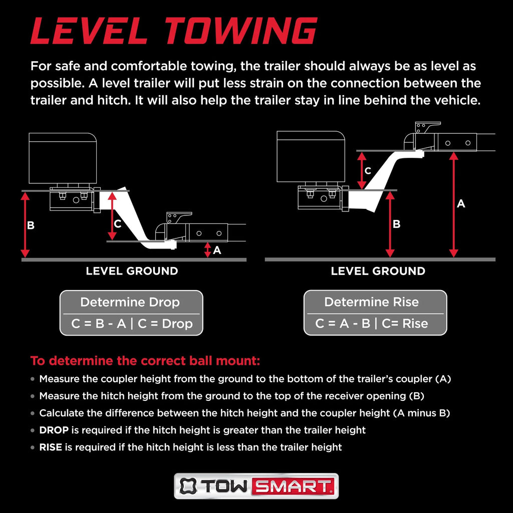TowSmart 7285 Class II Step Bumper Receiver Hitch 2" Receiver Opening, Black