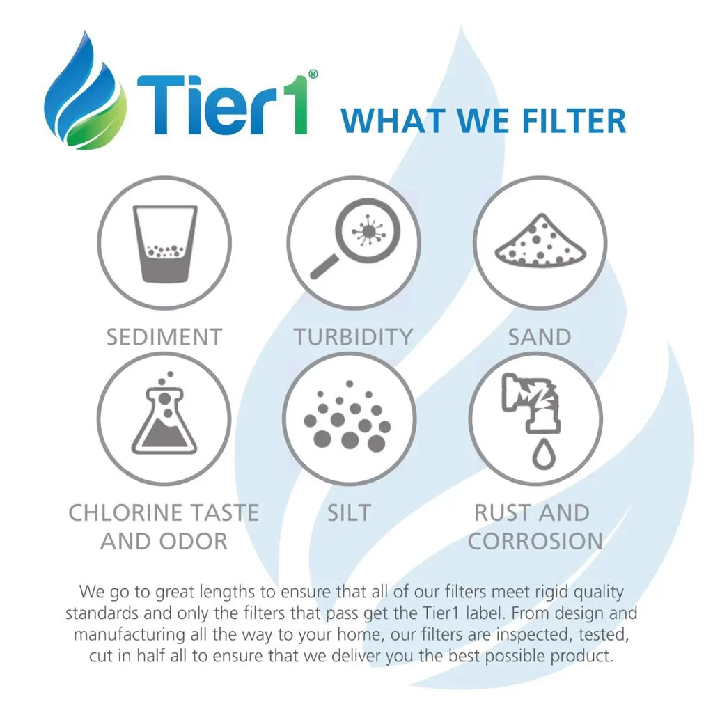 Tier1 Pool & Spa Filter Cartridge 4-pk with Tier1 Wand Brush Filter Cleaner | Replacement for Hayward CX1750RE, C1900RE, FC-1294, PA175 and More | 175 sq ft Pleated Fabric Filter Media