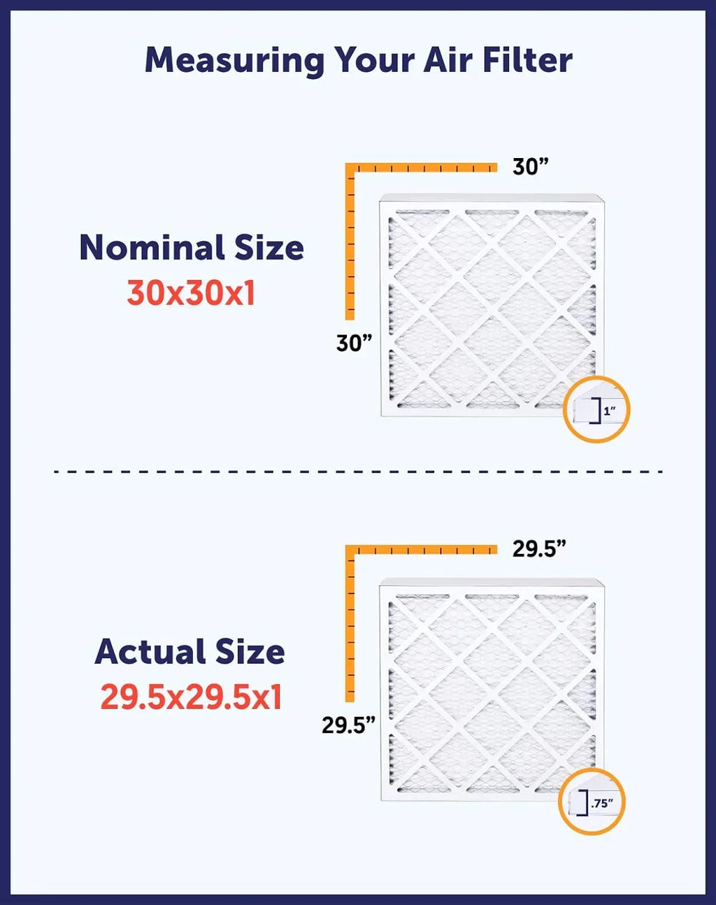 Filter King 28x53.5x1 Air Filter | 4-PACK | MERV 8 HVAC Pleated A/C Furnace Filters | MADE IN USA | Actual Size: 28 x 53.5 x .75"