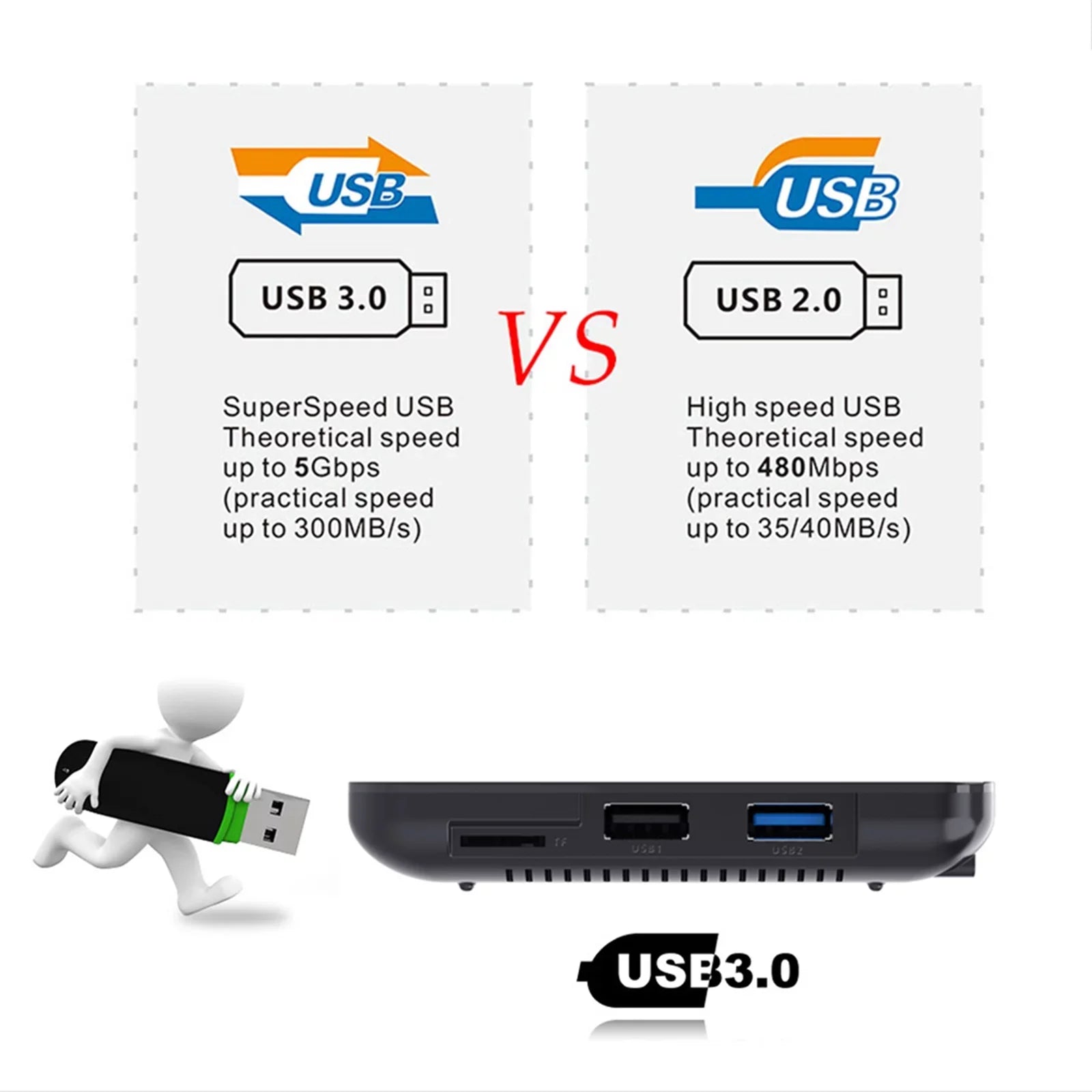 Spirastell Video Player,Bt4.0 100m Uhd 4k V11 Android 100m Lan Uhd Smart Wifi Bt4.0 Lan Vp9 Smart Tv H.265 With Remote Rk3318 Dual-band Vp9 H.265 Video Player Dual-band Wifi Smart 4k Video Dazzduo