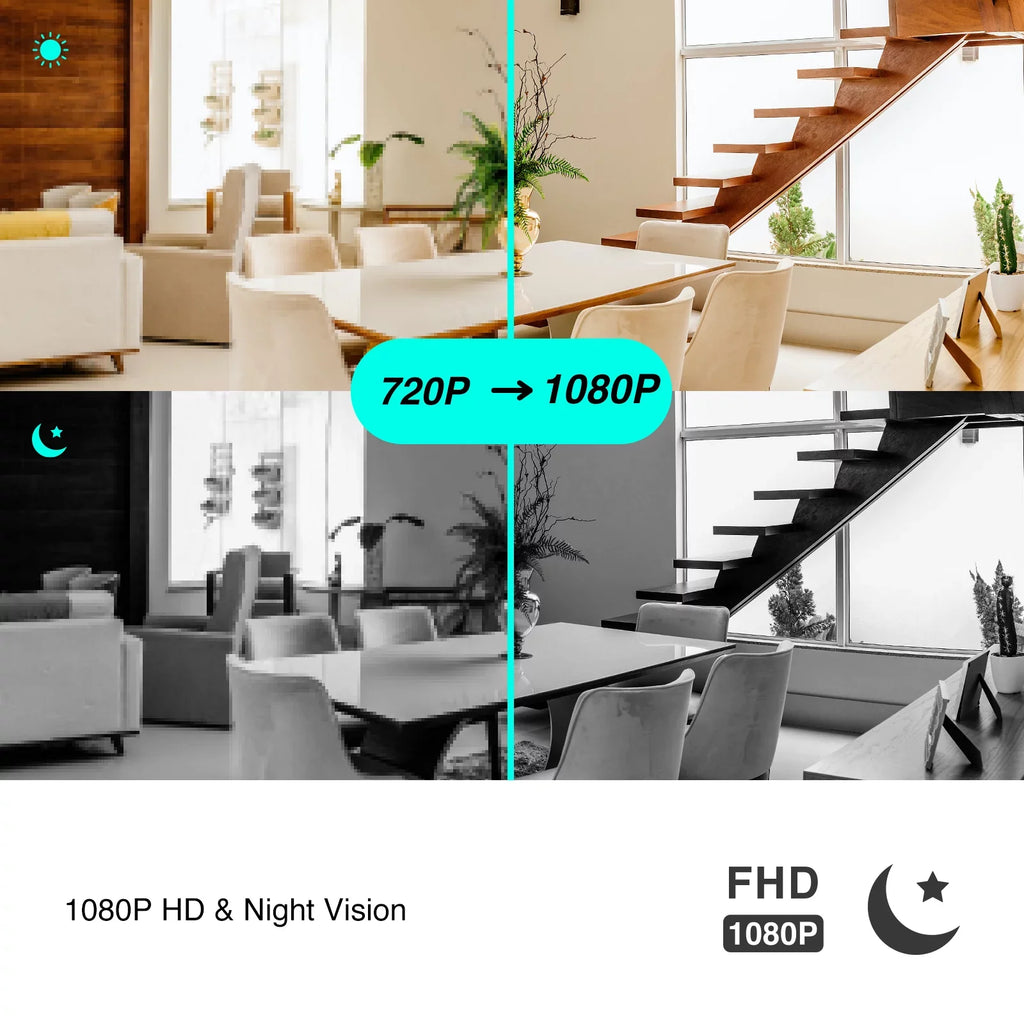Laxihub 360° Pan/Tilt Security Camera, 1080P 2.4g WiFi Baby Monitor, Motion & Sound Detection, IR Night Vision, Two-Way Audio, Works with Alexa