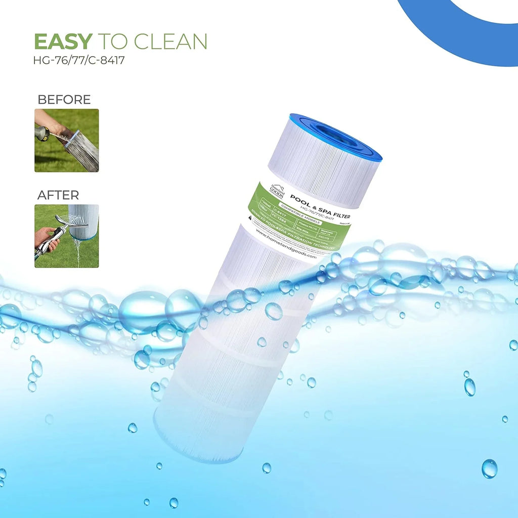 Homeland Goods PLF175A Pool Filter Replaces Hayward C1750, CX1750RE, PA175, Unicel C-8417, Filbur FC-1294, Sta-Rite PXC 175, Waterway PCCF-175, 25230-0175S, 817-0175P, 175 sqft 28 3/16" x 8 15/16" 1PK