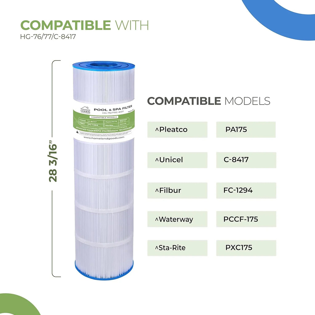 Homeland Goods PLF175A Pool Filter Replaces Hayward C1750, CX1750RE, PA175, Unicel C-8417, Filbur FC-1294, Sta-Rite PXC 175, Waterway PCCF-175, 25230-0175S, 817-0175P, 175 sqft 28 3/16" x 8 15/16" 1PK