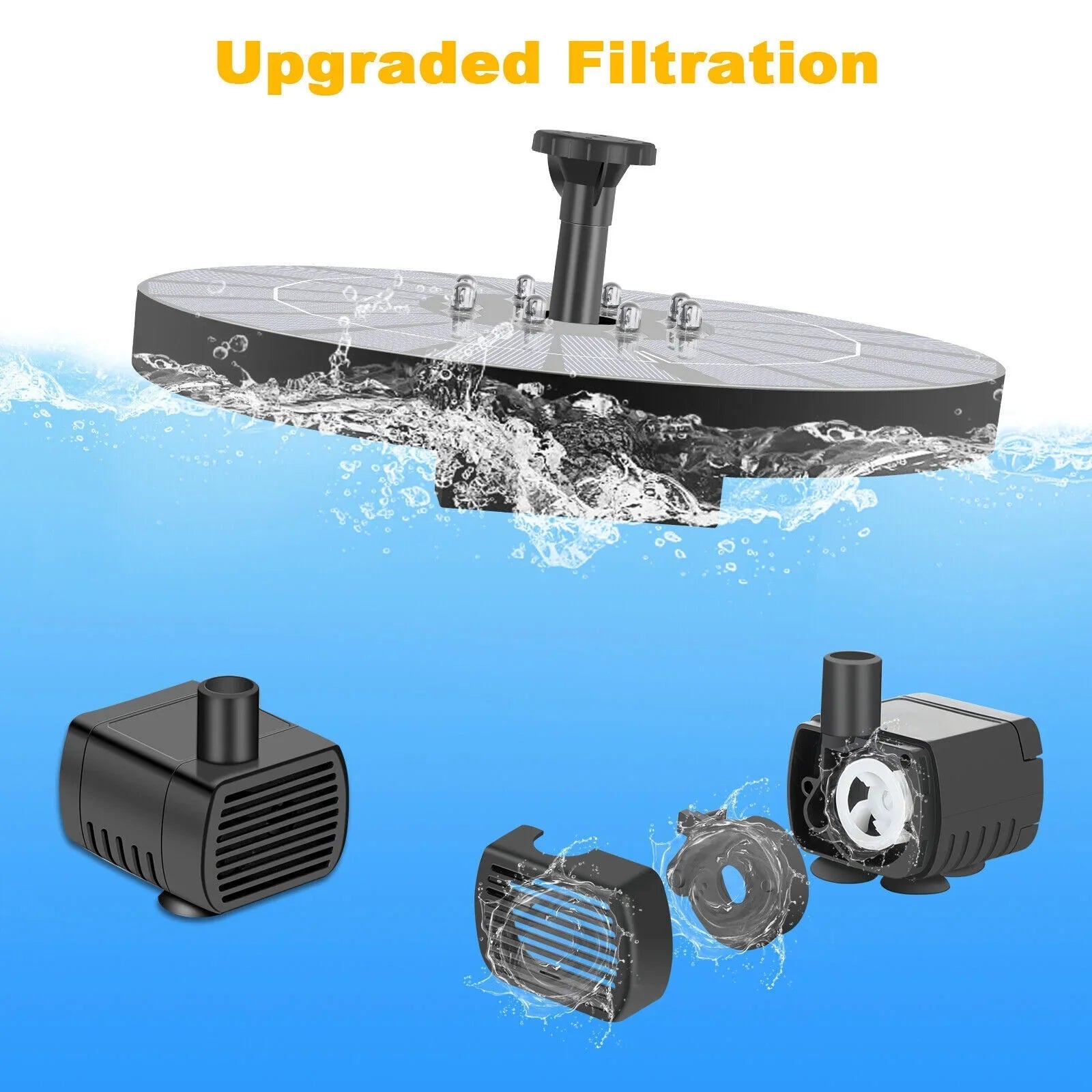 Solar Power Water Fountain Pump Bird Bath 6LED Floating Pond Pool Outdoor Garden