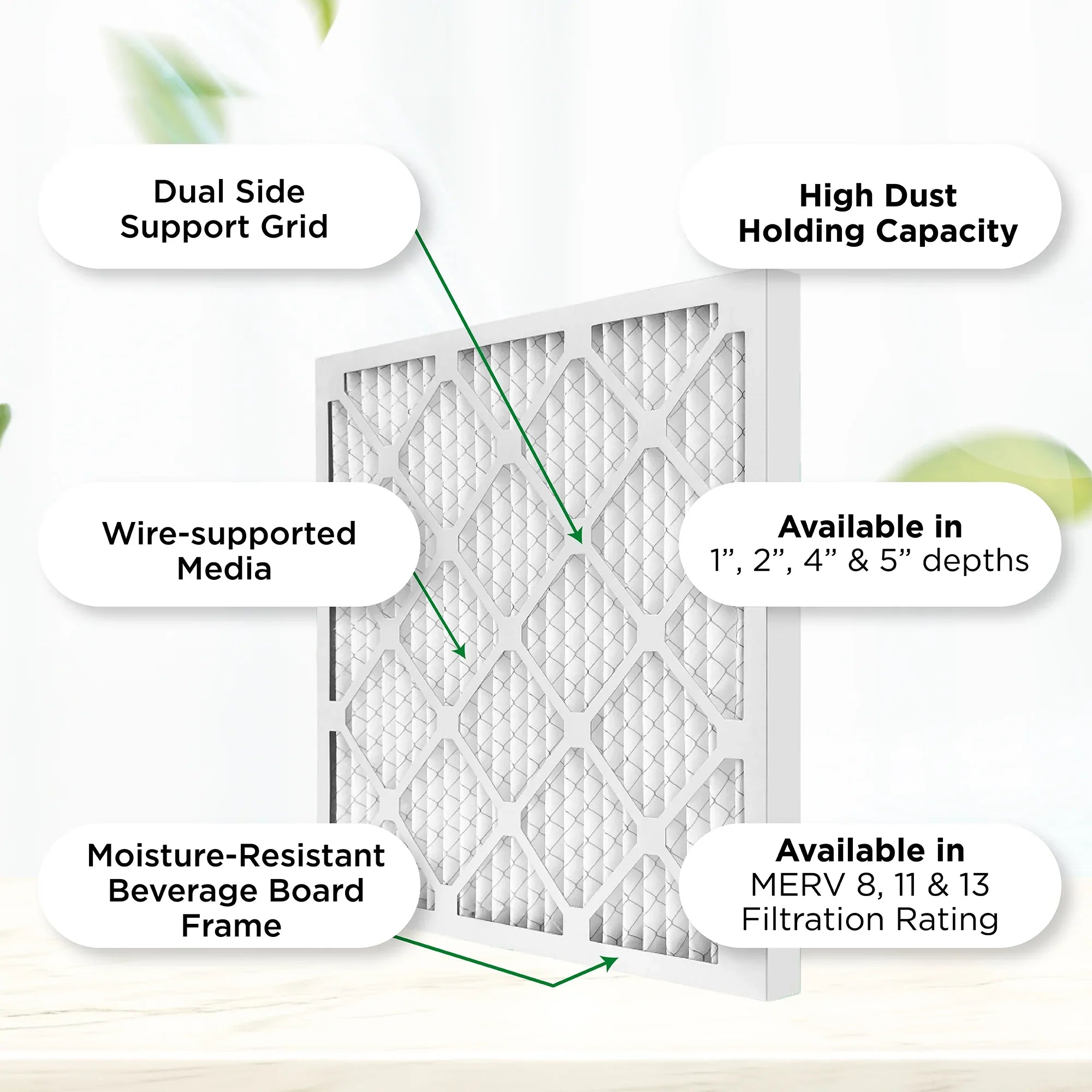 Pamlico Air 16x20x2 MERV 8 Pleated AC Furnace Air Filters. Case of 12. Actual Size: 15-1/2 x 19-1/2 x 1-3/4