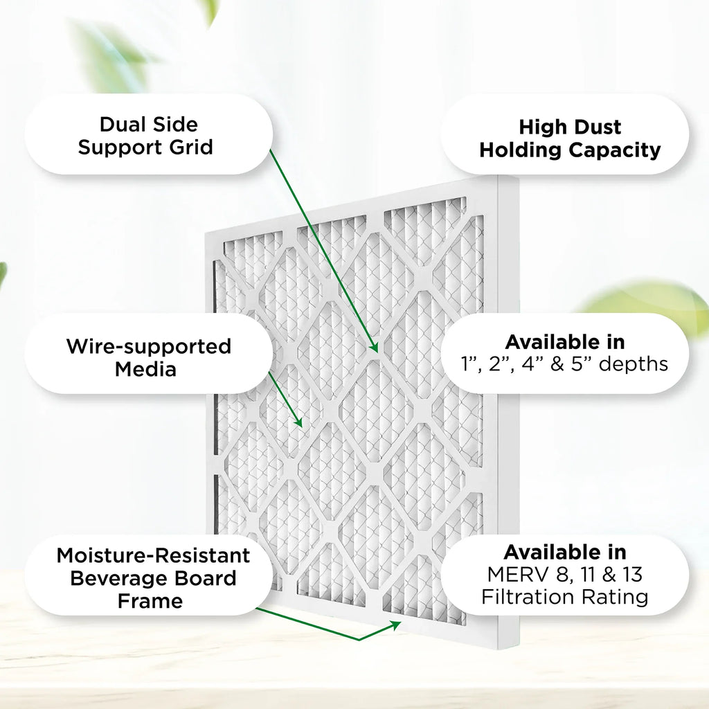 12x20x1 MERV 11, MPR 1000 Pleated AC Furnace 1" Air Filters by Pamlico. Case of 12. Actual Size: 11-1/2 x 19-1/2 x 3/4