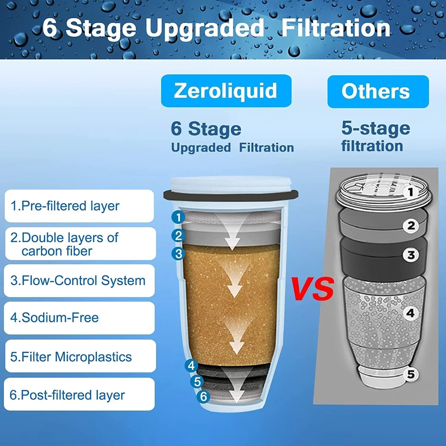 12"x16"x3pcs yellowstone-Artwork Paintings Print on Canvas Wall Art for Home Walls Decor Stretched and Framed Ready to Hang Wall Art Canvas