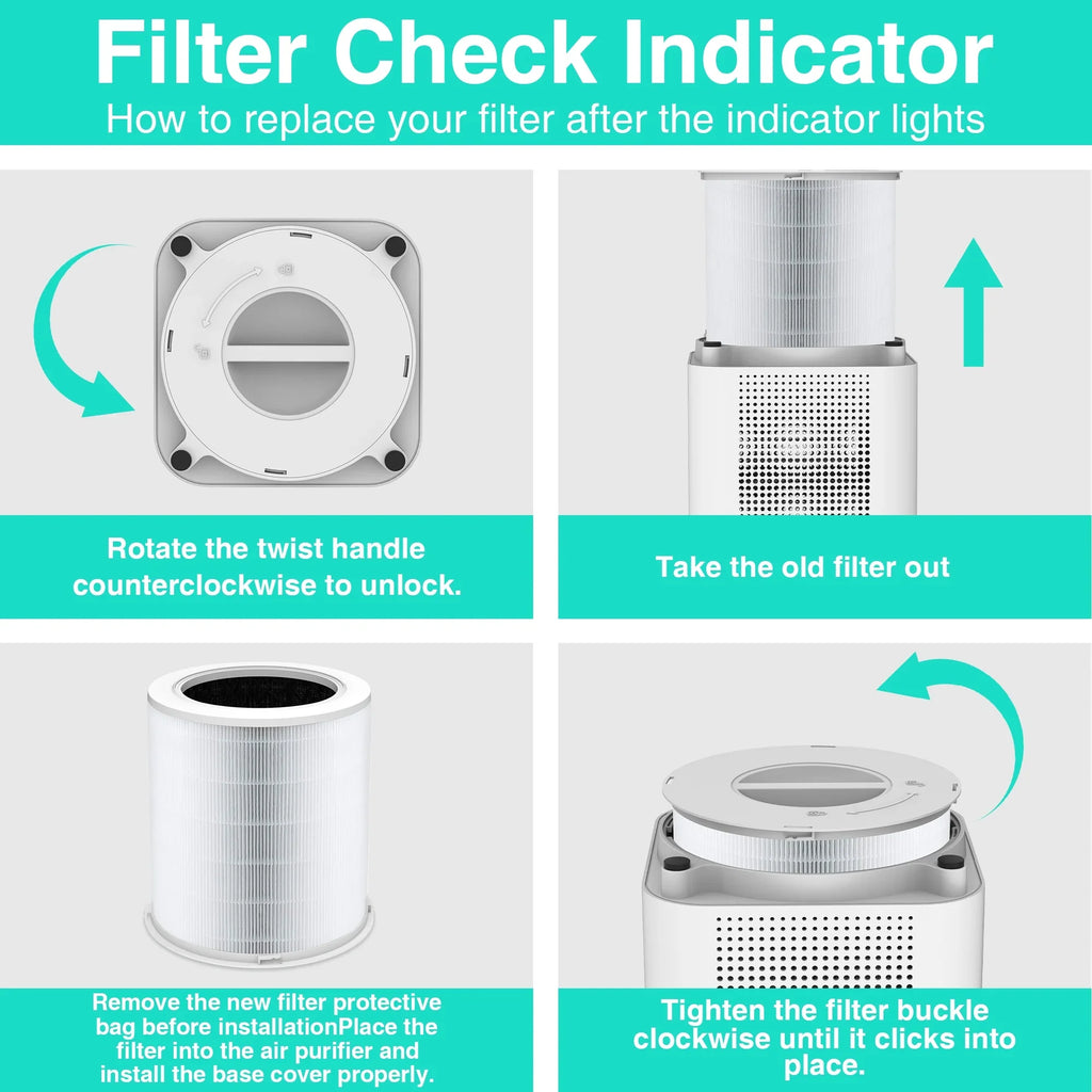 Replacement HEPA Air Purifier Filter for GCZ Air Purifier AP402 CADR 420, Original