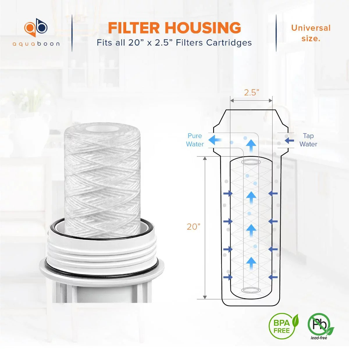 Aquaboon 1 Micron 20" x 2.5" String Wound Sediment Water Filter Cartridge | Universal Replacement for Any 20 inch RO Unit | Compatible with 101-230, PD-5-20, AP110-2C, P5-20, CFS124-C20, 4-Pack