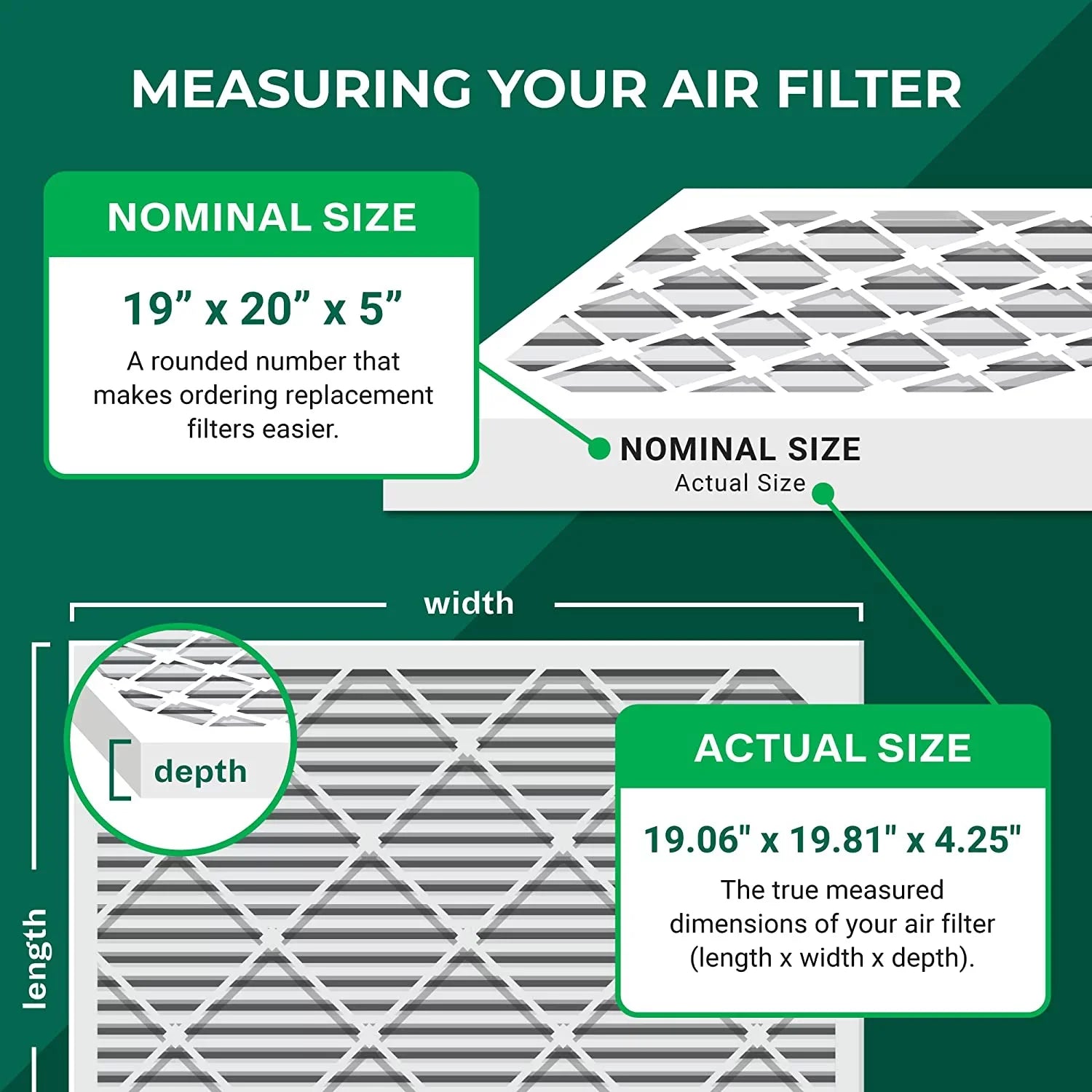 Filterbuy 19x20x5 MERV 13 Pleated HVAC AC Furnace Air Filters for Bryant/Carrier FILXXFNC0021, Day & Night, and Payne (4-Pack)