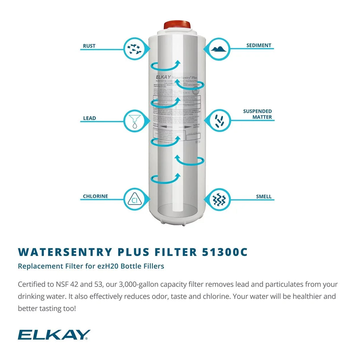 Elkay EZH20 Bottle Filling Station & Bi Level Fountain + Replacement Filter