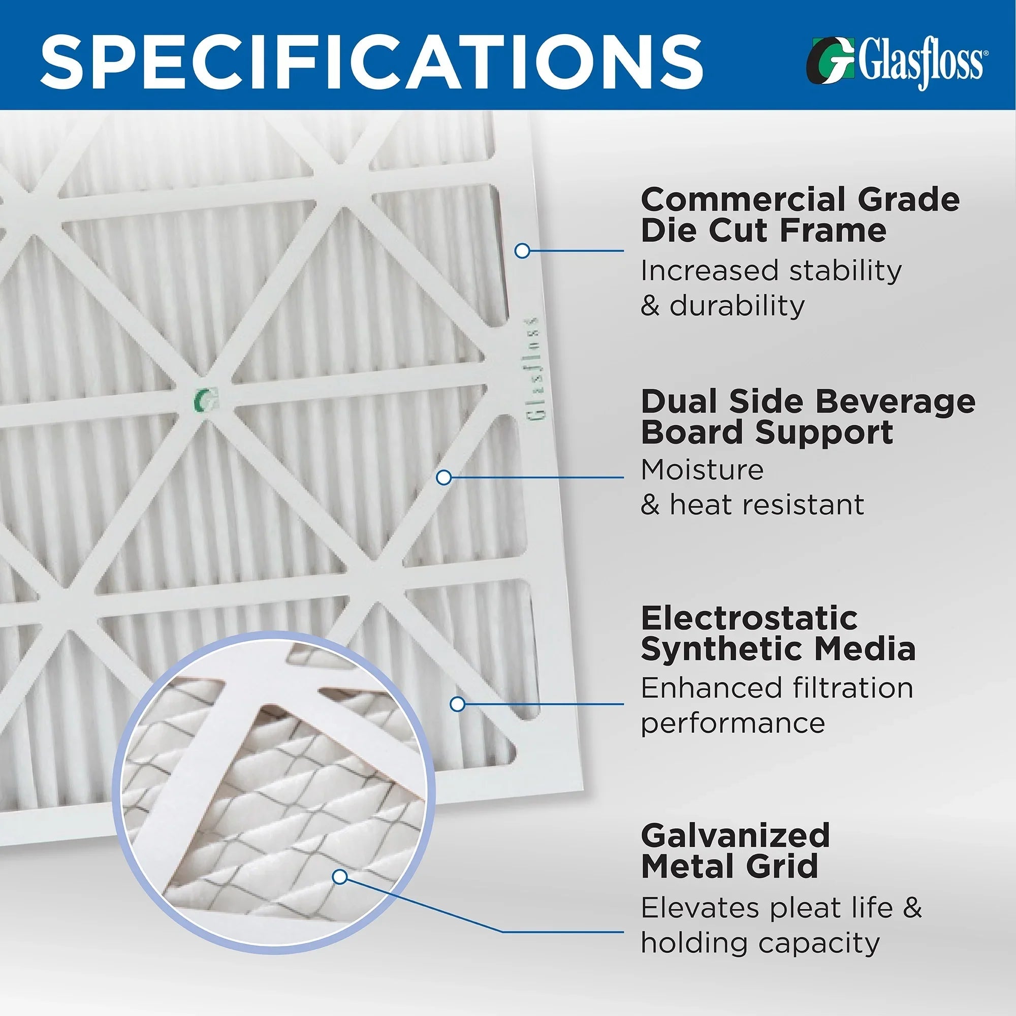 6 Pack of 18x18x1 MERV 11 Pleated Air Filters by Glasfloss. Actual Size: 17-1/2 x 17-1/2 x 7/8