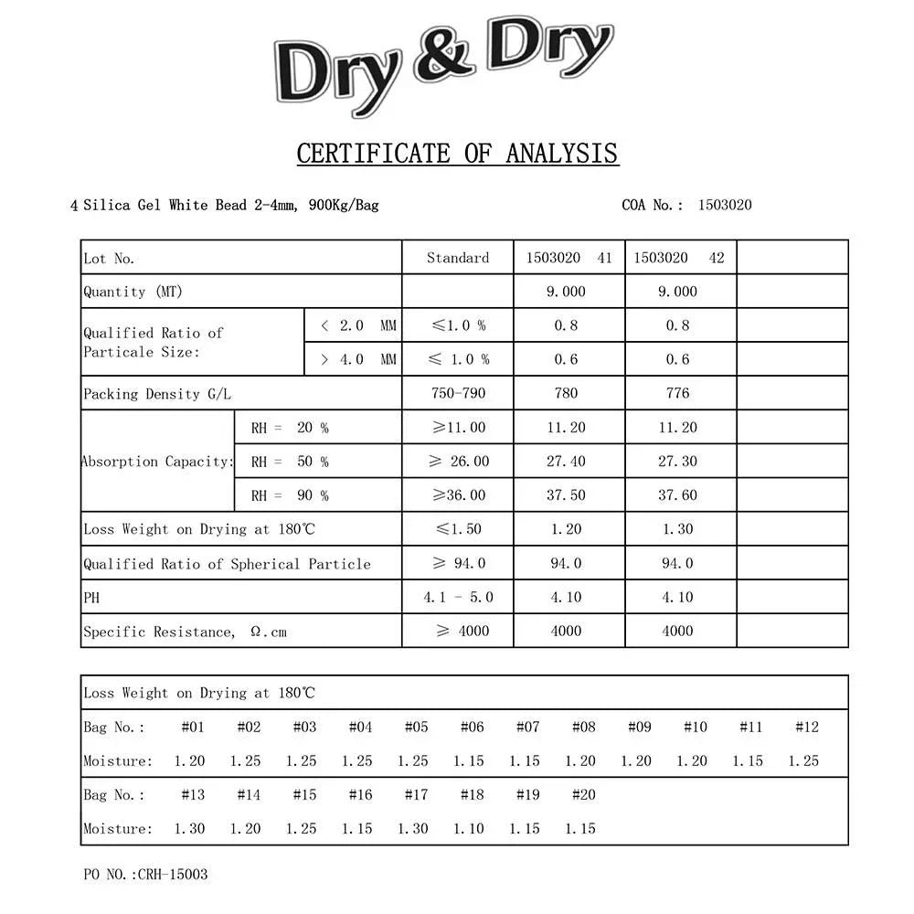 50 Gram [50 Packs] "Dry & Dry" Premium Silica Gel Packets Desiccant Dehumidifiers - Rechargeable Fabric