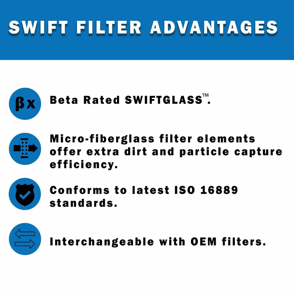 Direct Interchange for TAISEI KOGYO P-TM-3-25C Cartridge Filter Element Microglass Construction 25 Micron