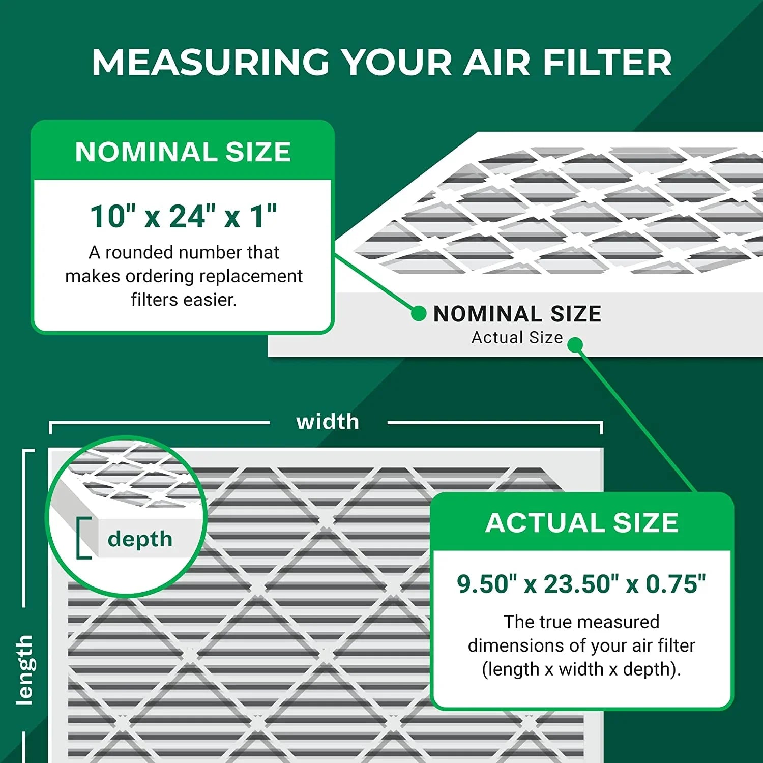 Filterbuy 10x24x1 MERV 11 Pleated HVAC AC Furnace Air Filters (6-Pack)