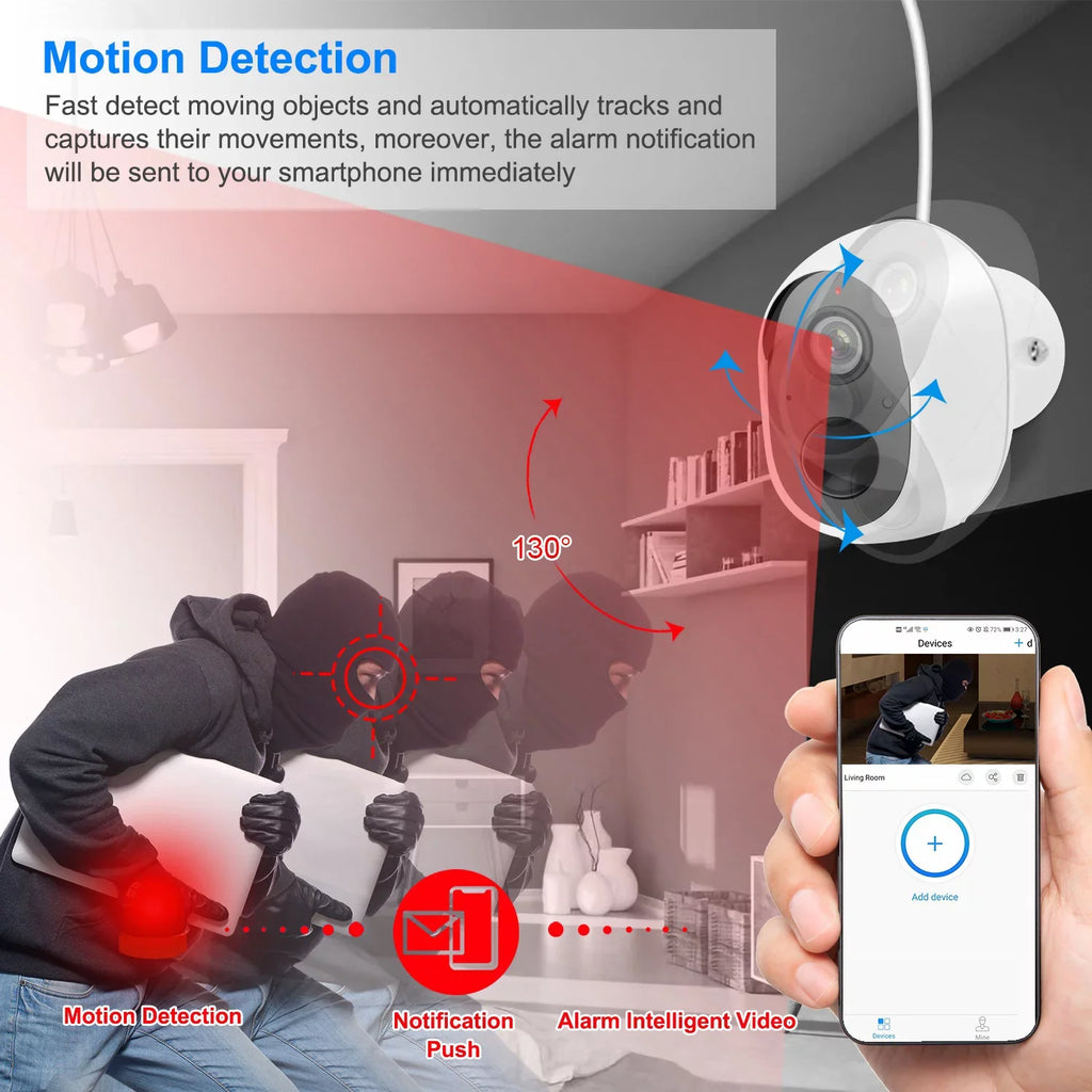 iNova 1080P FHD WiFi IP Camera Two-Way Audio Security Surveillance Camera IP65 Waterproof