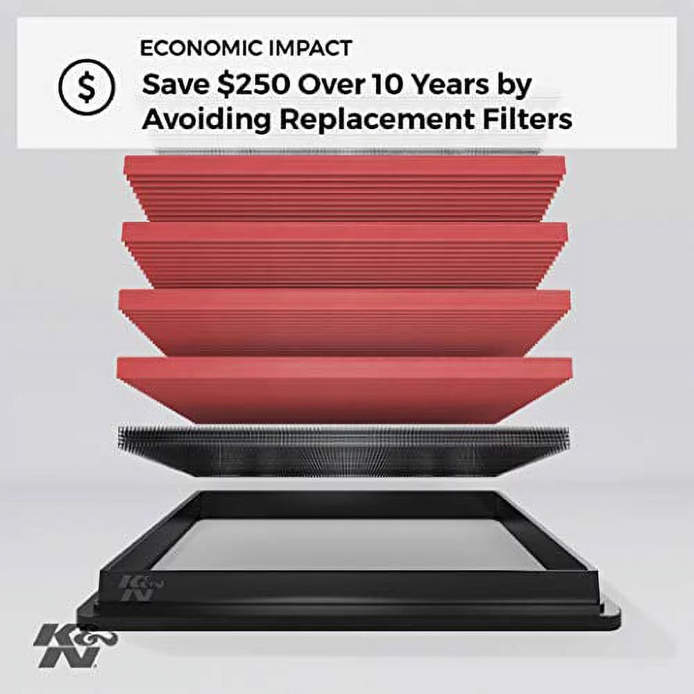 K&N Engine Air Filter: High Performance, Premium, Washable, Replacement Filter: 1996-2007 BMW L6 (325Ci, M3, X3, 320Ci, 320i, 325Ti and other select models), 33-2231