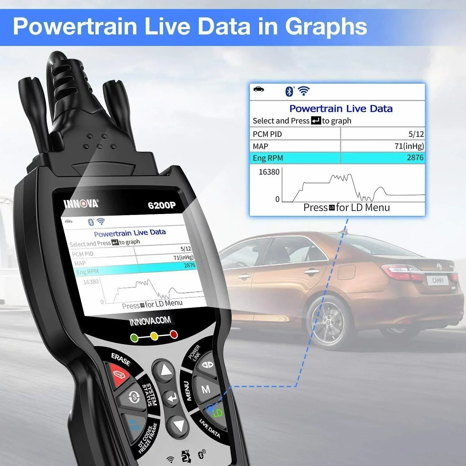 INNOVA 6200P OBD2 Scanner Code Reader Full System ABS SRS Battery Registratio Oil Bluettoth Diagnostic Tool