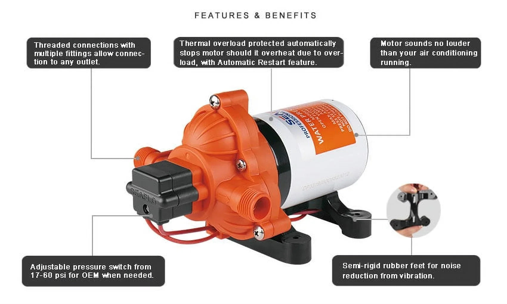 SEAFLO New 3.3 Gpm Automatic Water Pump Rv Boat 110v Ac 45psi