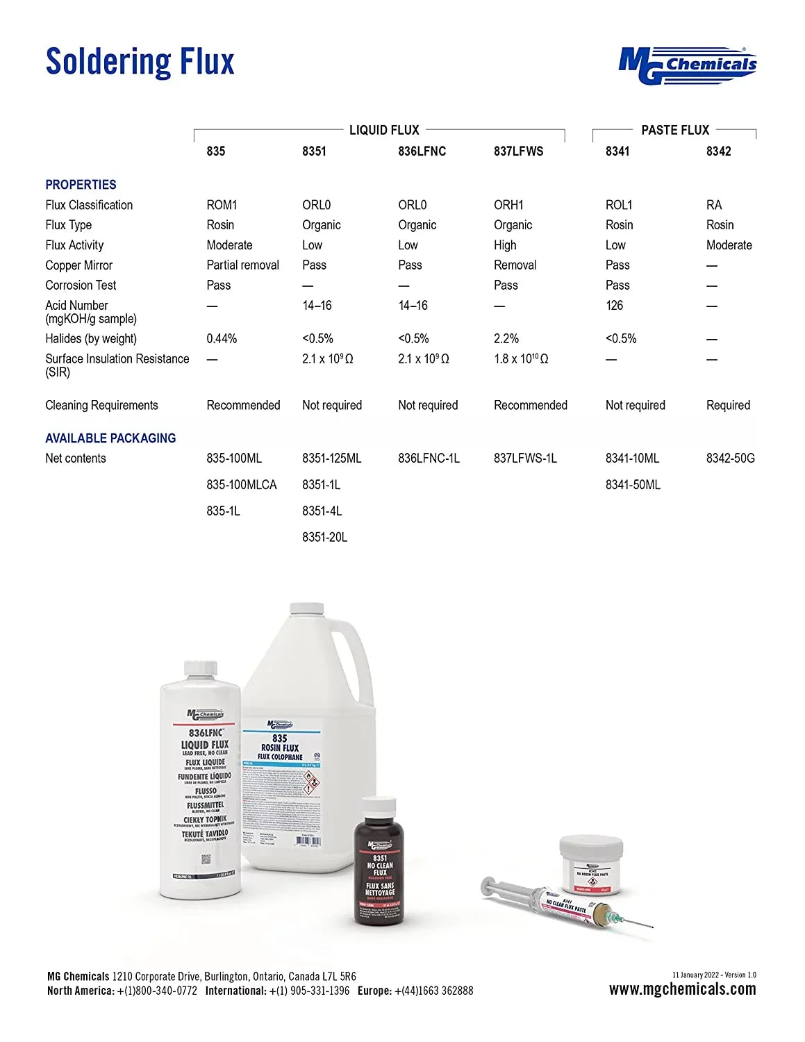 MG Chemicals No Clean Flux, Halogen Free, 4.2 fl oz Bottle