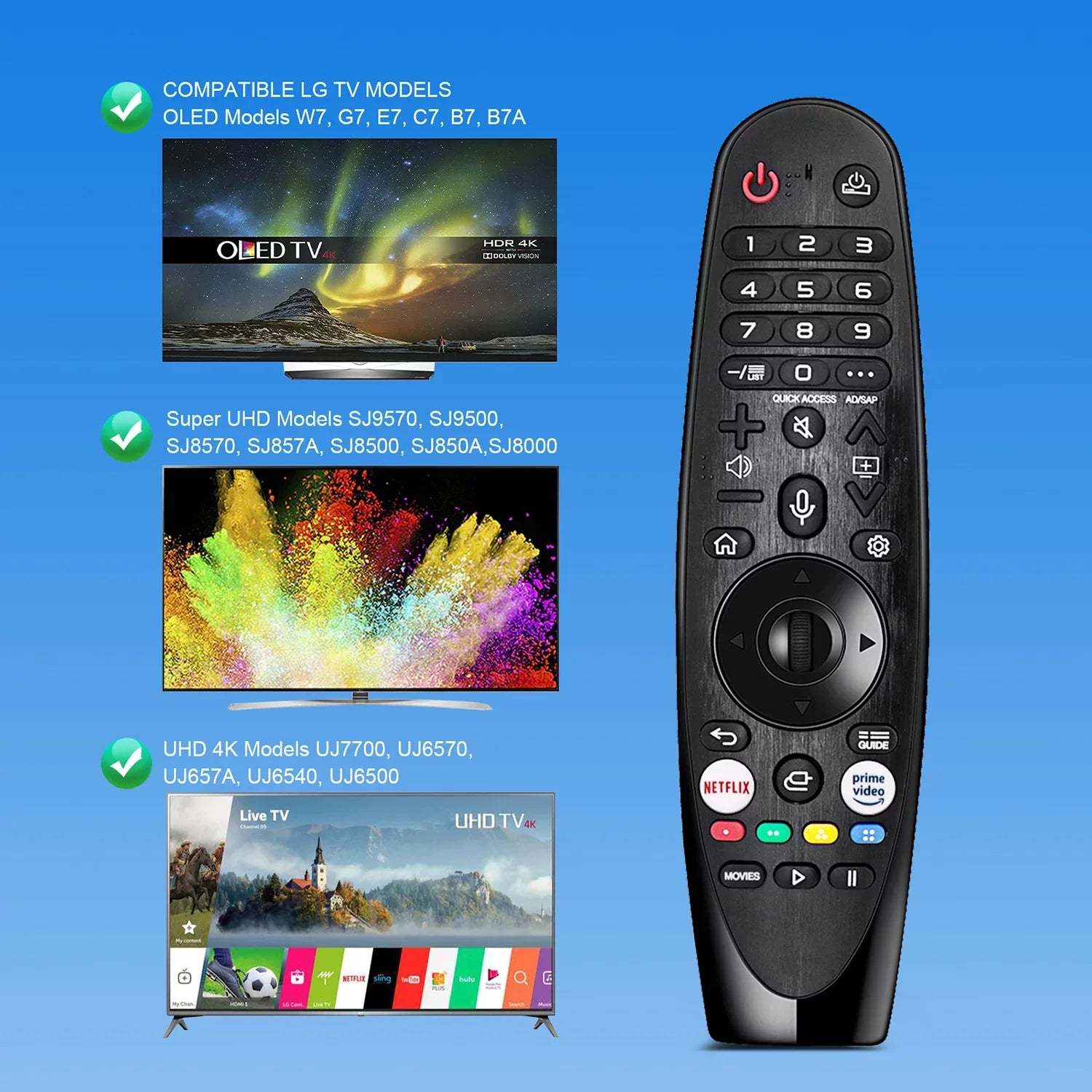 AN-MR20GA New Voice Magic Replacement Remote Control for LG UHD OLED QNED NanoCell 4K 8K Models Netflix and Prime Video Hot Keys, Google/Alexa, with Pointer Function