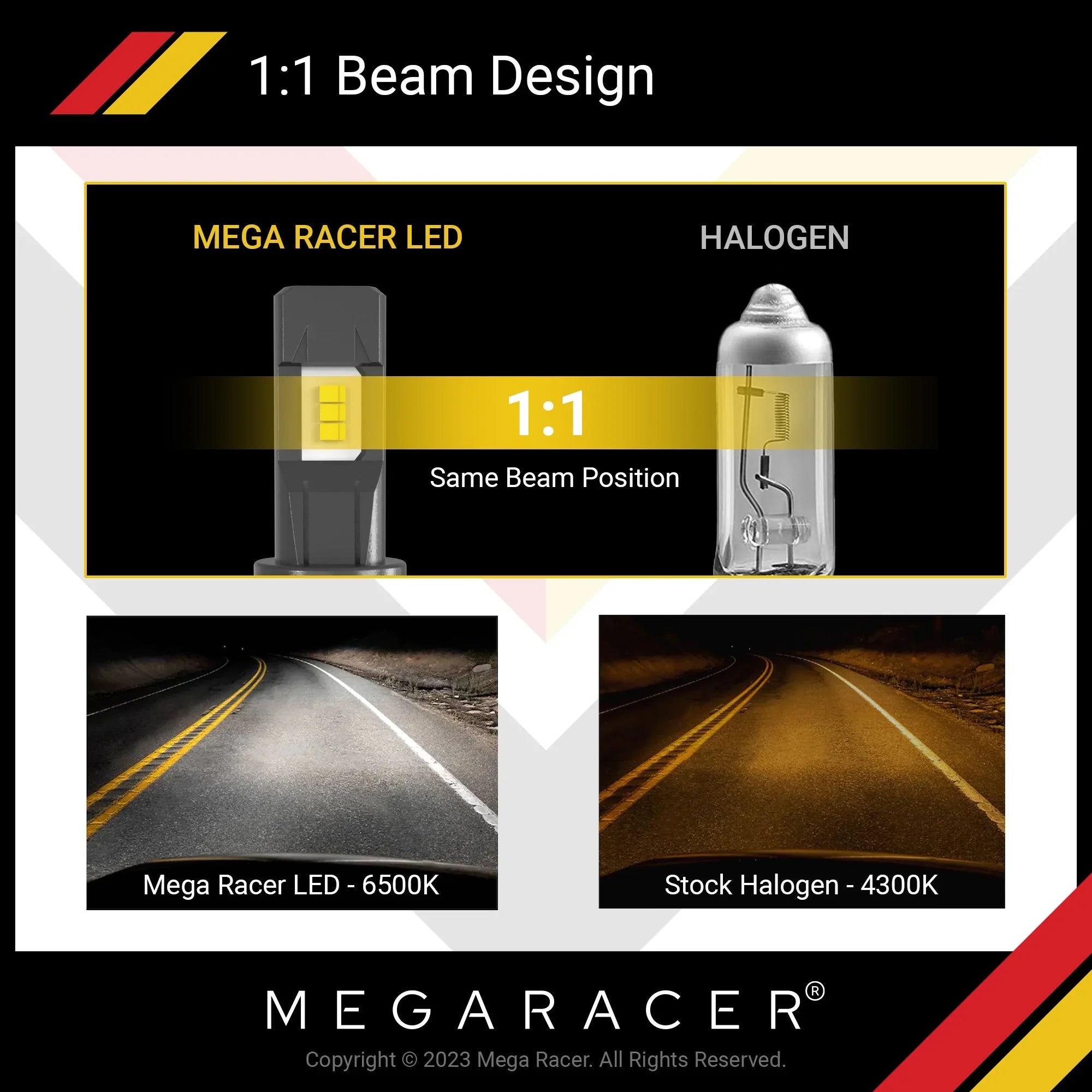 Mega Racer Ford Escape Wireless H11 H8 H9 H16 LED Headlight Bulbs 6500K Cool White 12V 50W 12000LM Ford Escape 2017 2018 2019 17 18 19 High/ Low Beam/ Fog Light Automotive Replacement