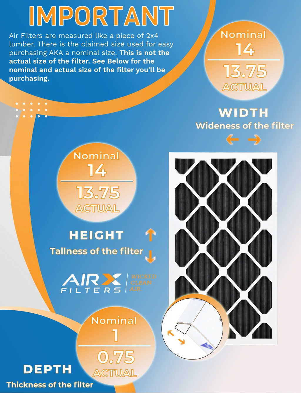 14x14x1 Air Filter MERV 8 Rating, 12 Pack of Furnace Filters Comparable to MPR 700, FPR 5, Pet Odor Retention Filters - Made in USA by AIRX FILTERS WICKED CLEAN AIR.