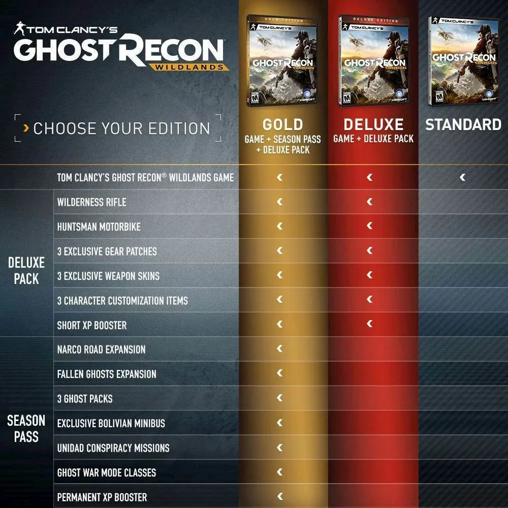 Tom Clancy's Ghost Recon Wildlands Standard Edition - PlayStation 4