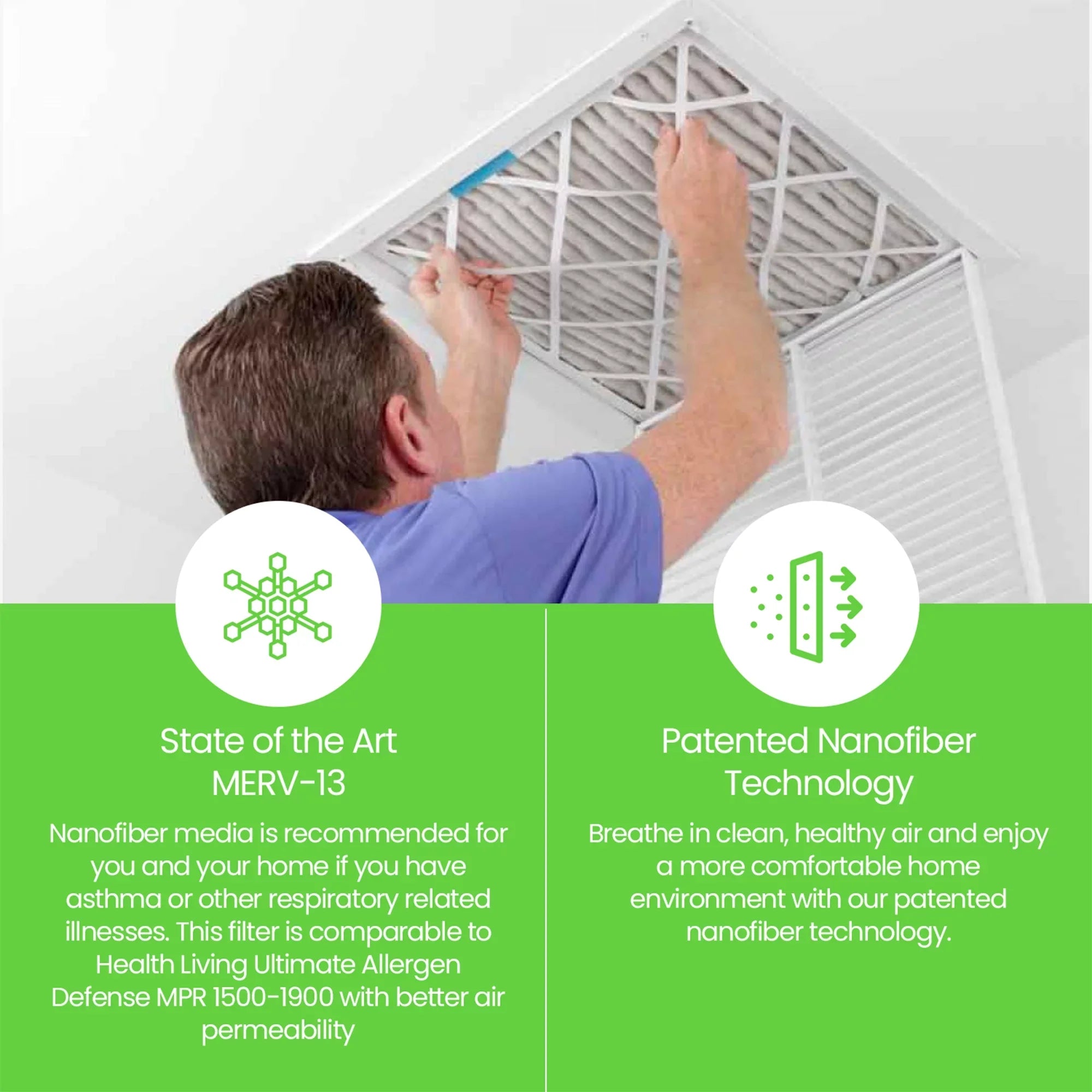 Filti 7500 Pleated Home HVAC Furnace 16x25x1 MERV 13 Air Filter (4 Pack)