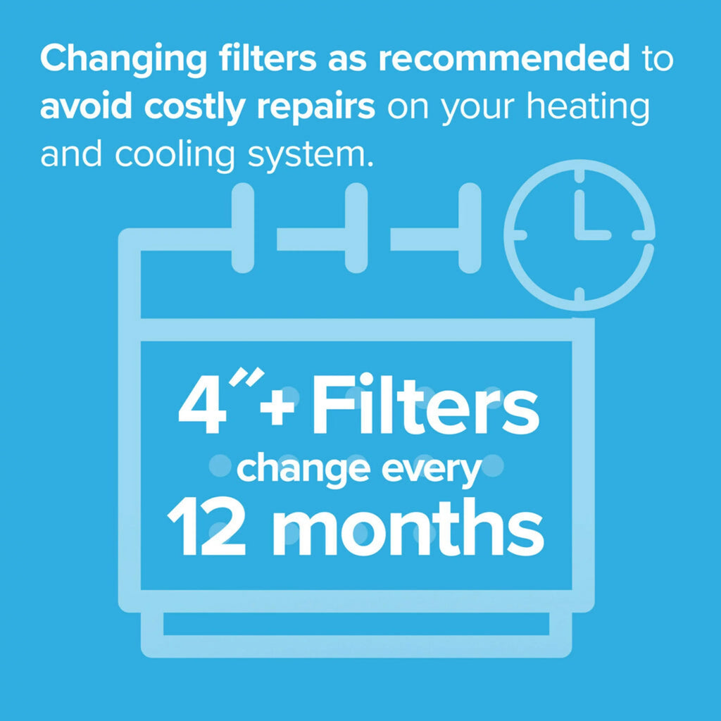 Filtrete 16x25x5 Air Filter, MPR 1200 MERV 11, Allergen Reduction Deep Pleat, 1 Filter